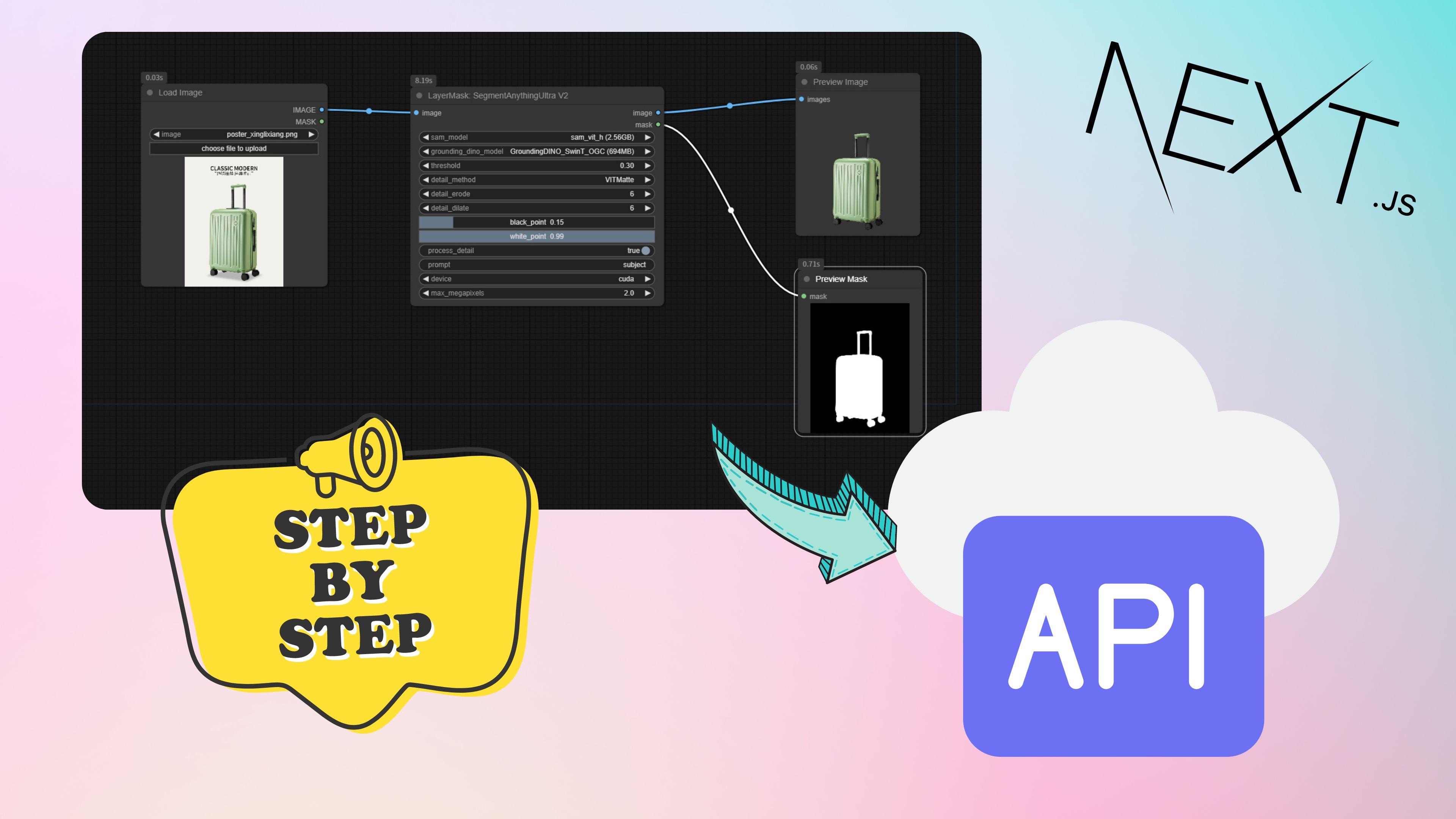 Step-by-Step Tutorial to Convert ComfyUI Workflow into API with an Actual Example in Next.js